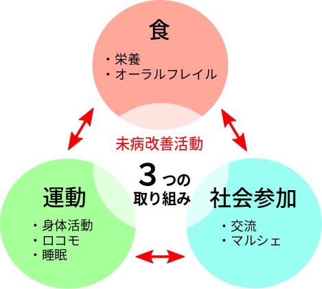 MapImage